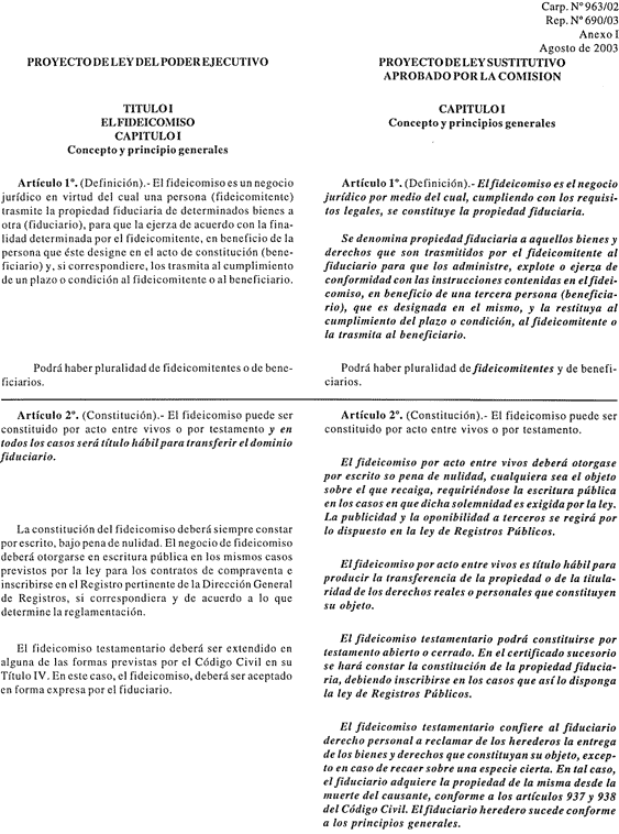 Download Fideicomiso Testamentario Ejemplo Images